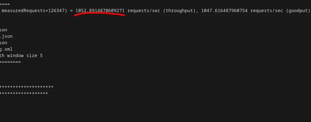 Результат Benchbase в 1052 TPS.